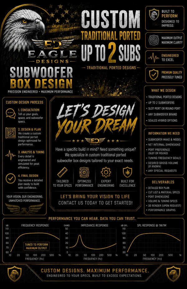 Subwoofer Box up to two subwoofers Design only