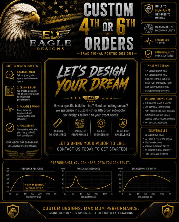 Custom 4th or 6th order Enclosures Design only