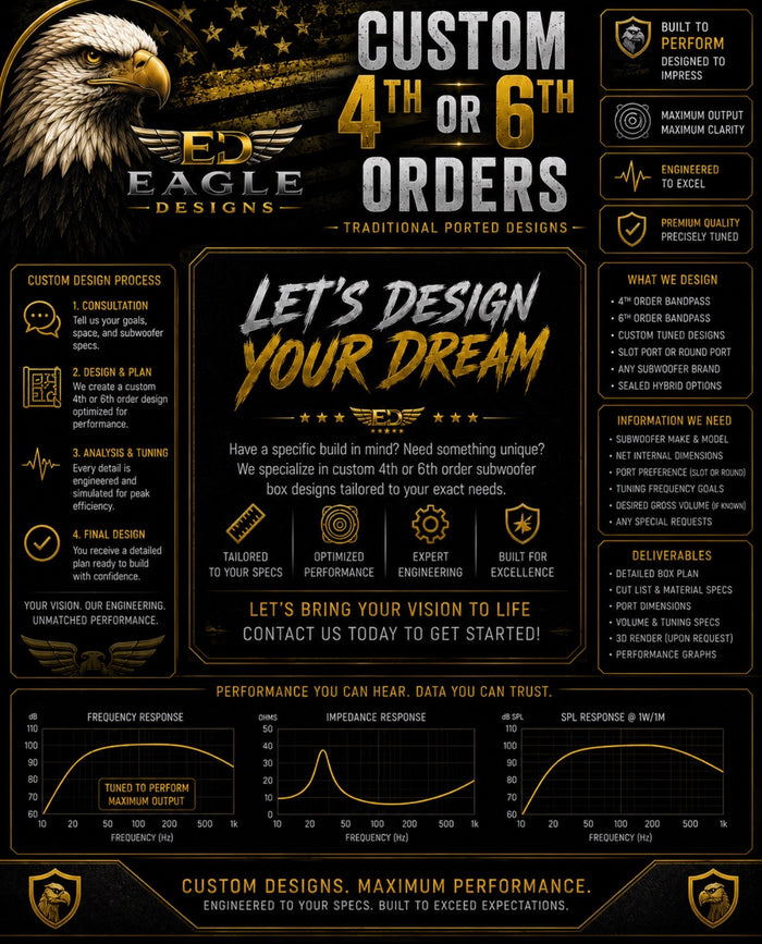 Custom 4th or 6th order Enclosures Design only