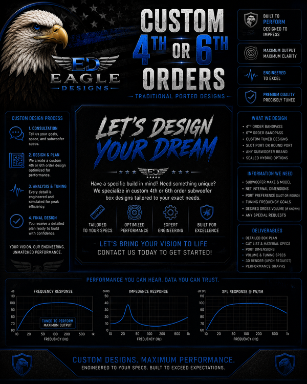 Custom 4th or 6th order Enclosures Design only