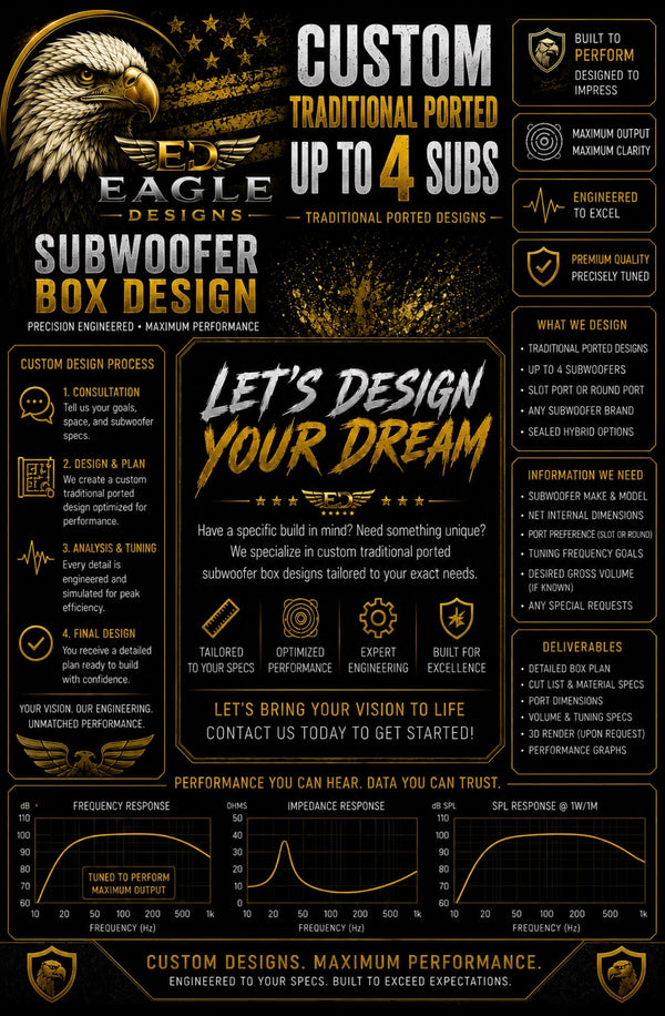 Custom Subwoofer Box Design up to 4 subs Design only